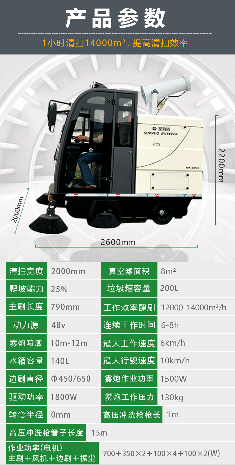 2000AW霧炮高壓沖洗駕駛式電動掃地車8