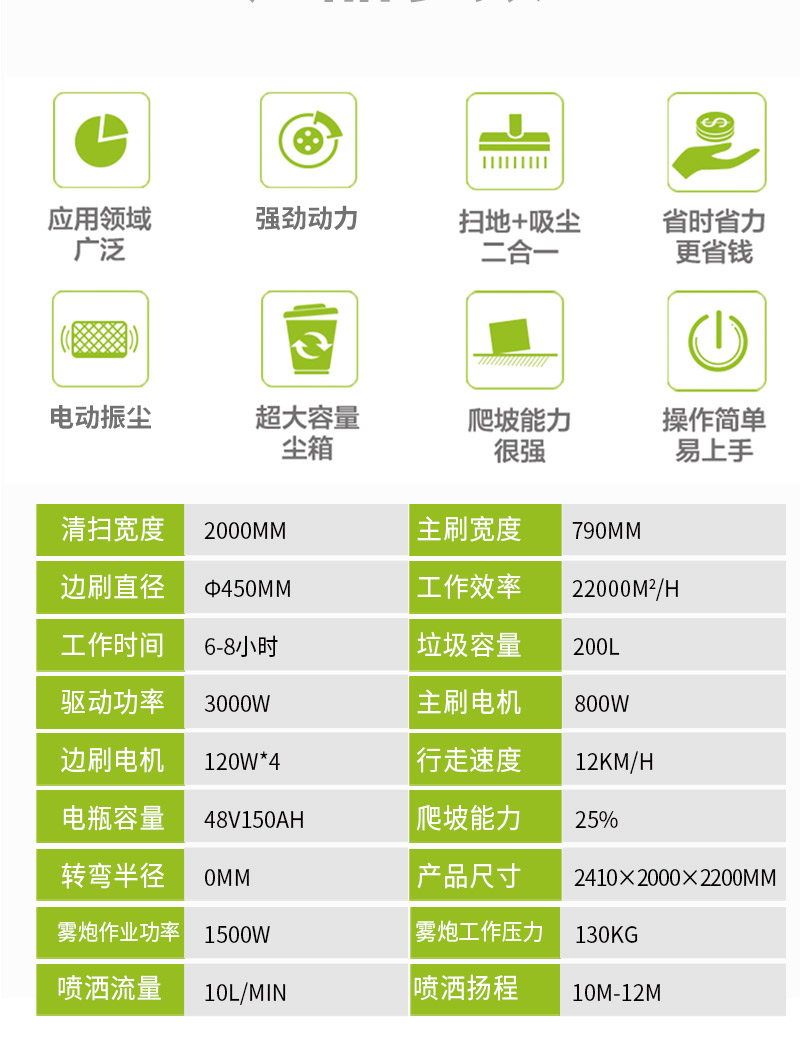 圣倍諾2000AC全封閉霧炮高壓沖洗駕駛式電動掃地車詳情_10