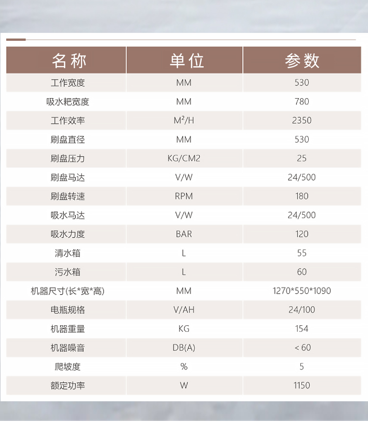 圣倍諾580手推式電動洗地機(jī)580 詳情 (9)