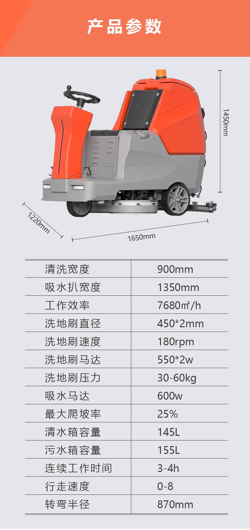 圣倍諾900駕駛式雙刷盤電動(dòng)洗地機(jī)詳情_(kāi)11