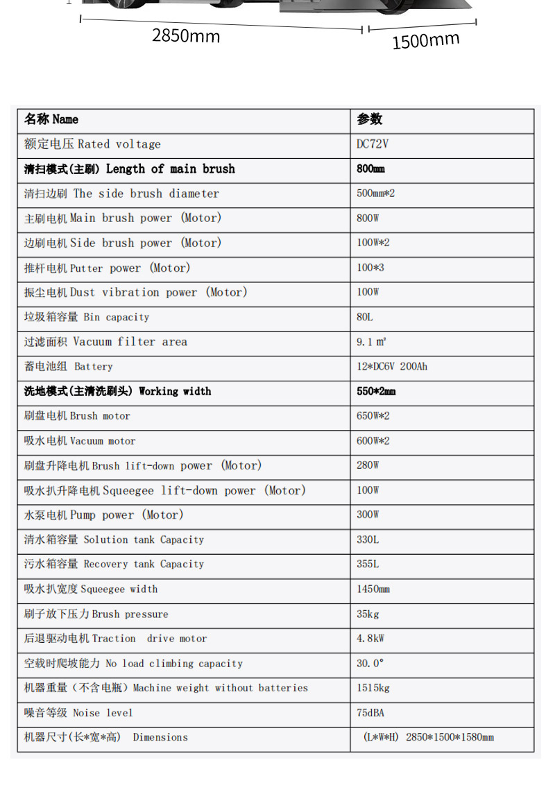 圣倍諾駕駛式大型洗掃一體機(jī)【掃地+洗地】詳情_(kāi)10